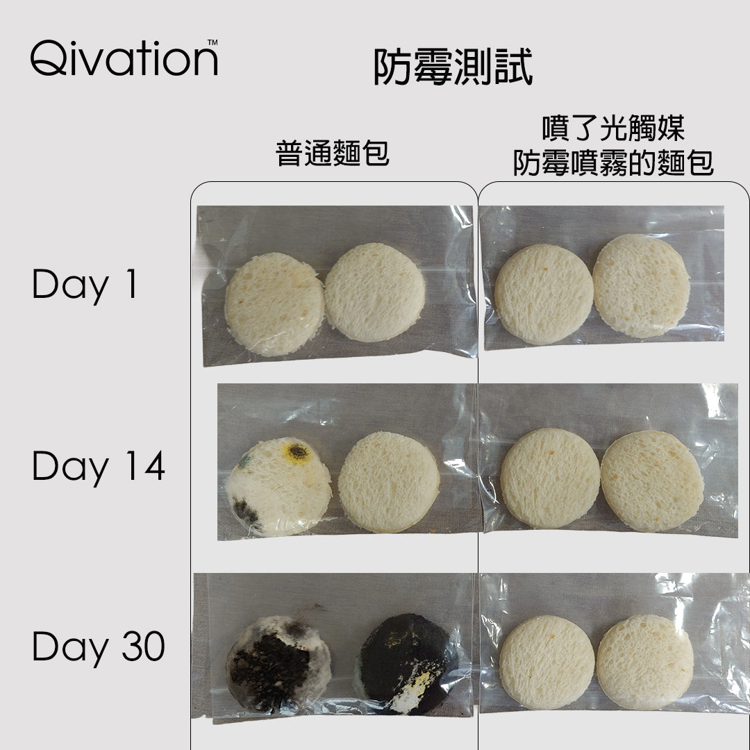 Qivation 納米光觸媒防霉噴霧 150毫升