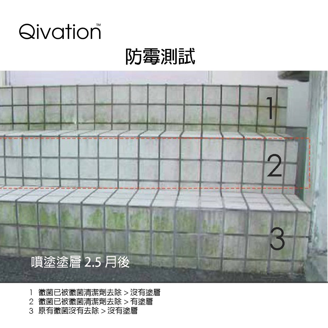 Qivation 納米光觸媒防霉噴霧 150毫升