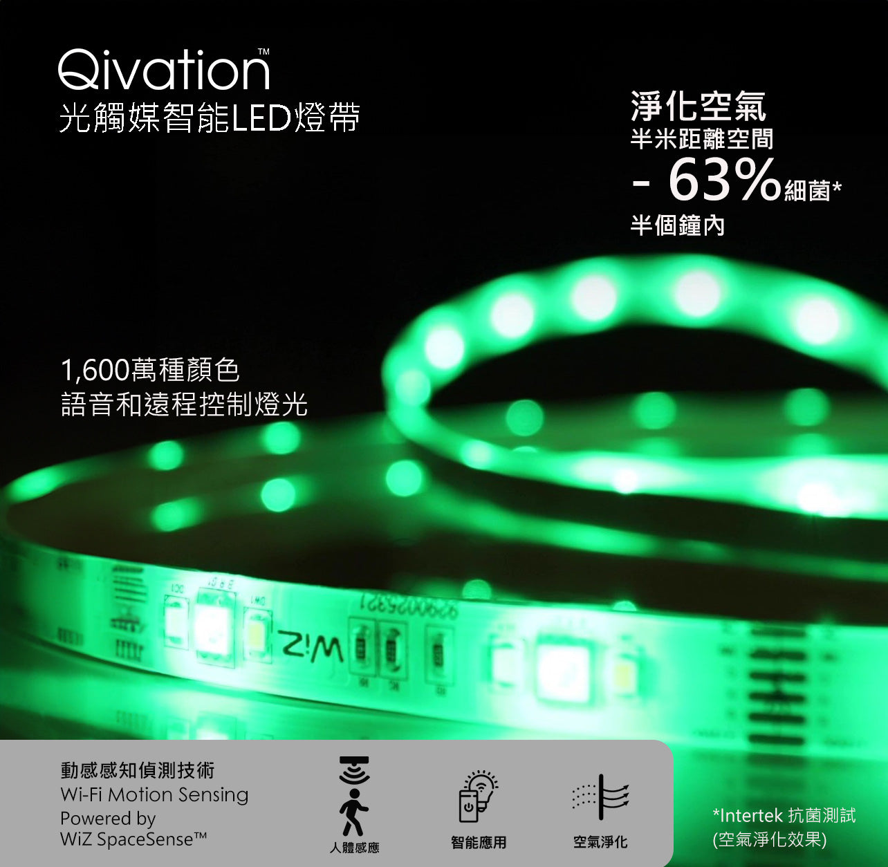 Qivation 光觸媒智能LED 全彩光燈帶 延長版1M